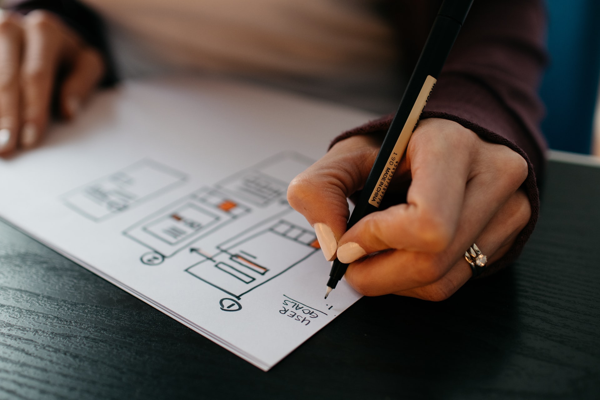 The Role of User Experience in E-commerce Website Design in Charlotte, NC